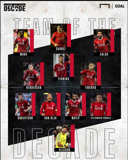 中超：武汉三镇2-0战胜上海申花